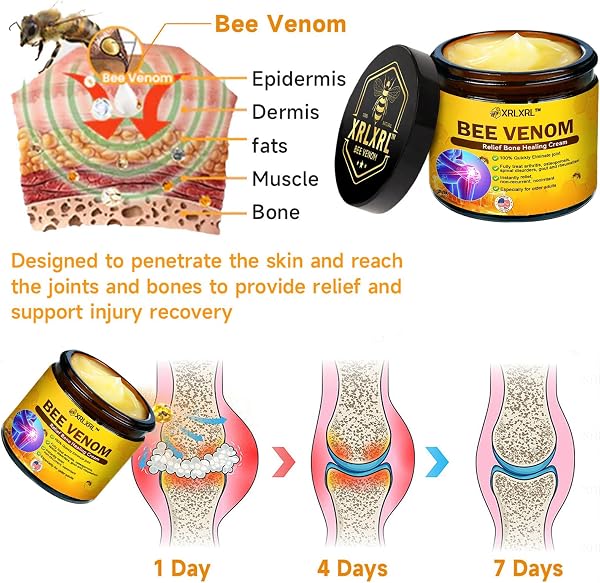 XRLXRL Bee Venom Relief Bone Healing Cream, Professional Bee Venom Cream for Activities, Bee Venom Joint & Bone Therapy cream for Back, Knee, Hands, Neck, Feet, for All Skin Types (1 Bottle) - 5