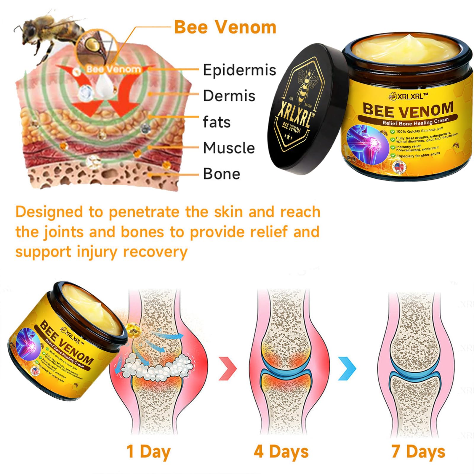 XRLXRL Bee Venom Relief Bone Healing Cream, Professional Bee Venom Cream for Activities, Bee Venom Joint & Bone Therapy cream for Back, Knee, Hands, Neck, Feet, for All Skin Types (1 Bottle) — view 5