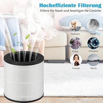 FY0611 Replacement Filter for Philips 600 Series AC0650/10 AC0651/10 Air Purifier 3-in-1 H13 True Hepa with High Efficiency Activated Carbon and Pre-Filter - Replacement Air Filter FY0611/30 (Pack of 2)
