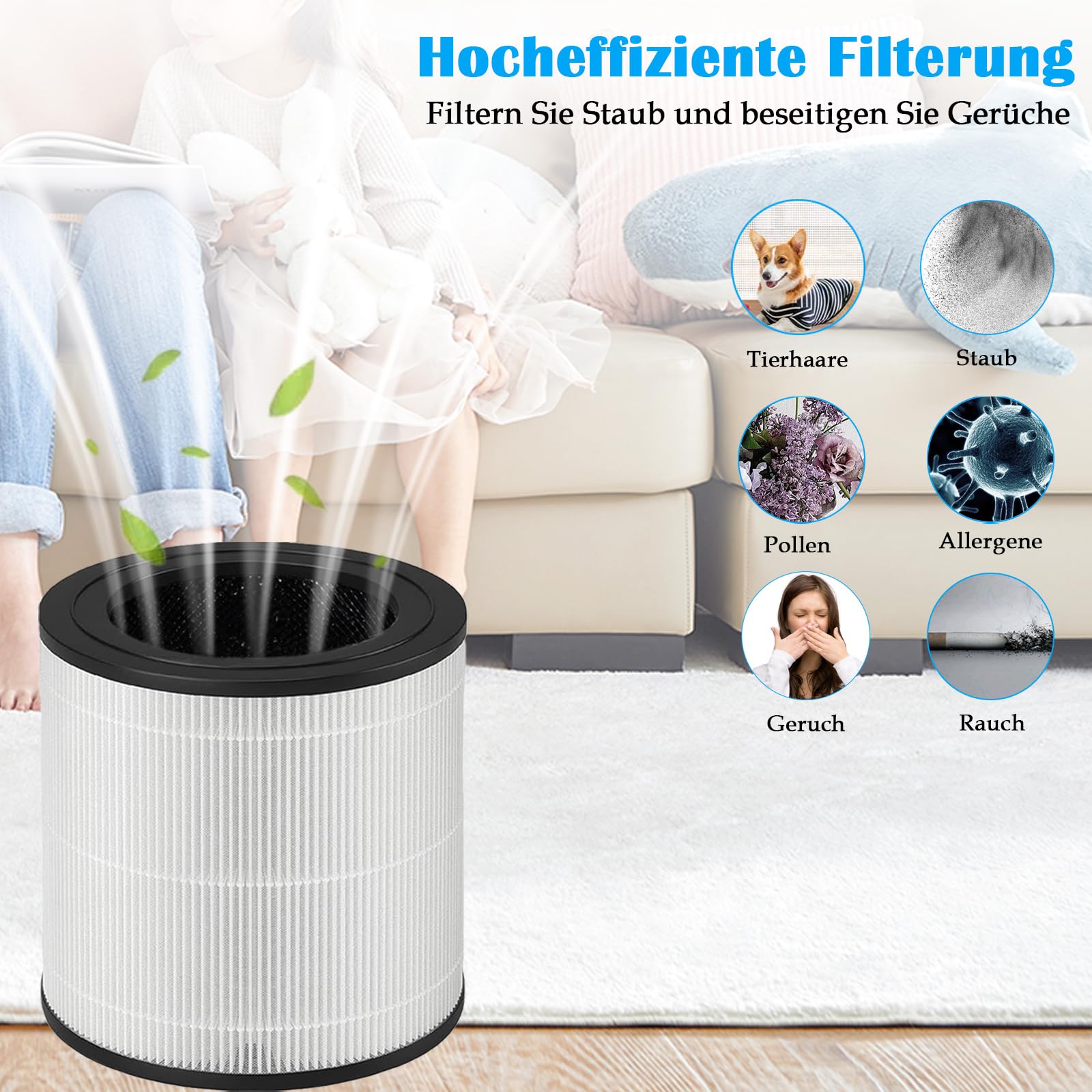 FY0611 Replacement Filter For Philips 600 Series AC065010 AC065110 Air Purifier 3-in-1 H13 True Hepa With High Efficiency Activated Carbon And Pre-Filter - Replacement Air Filter FY061130 Pac product thumbnail 5