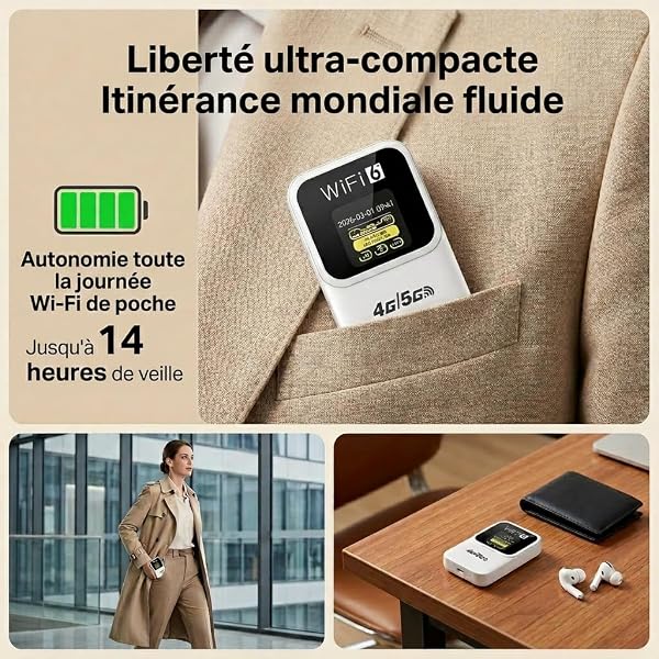 Portable 5G WiFi 6 Router with SIM Slot Unlocked - 5G Modem SIM Card Modem, 5G/4G+ High Speed Mobile Internet, Up to 28 Devices, Ideal for Travel & Home Work - 4