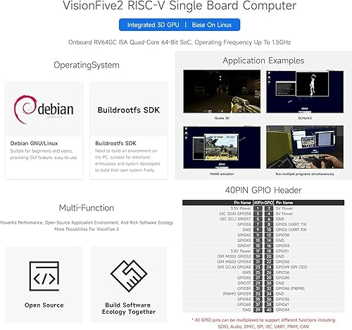 Miniatura 7 de VisionFive2 RISC-V AI Computadora de placa única basada en JH7110 SoC Quad-core 64bit Procesador 3D GPU a bordo LPDDR4 8GB RAM WiFi y HDMI para