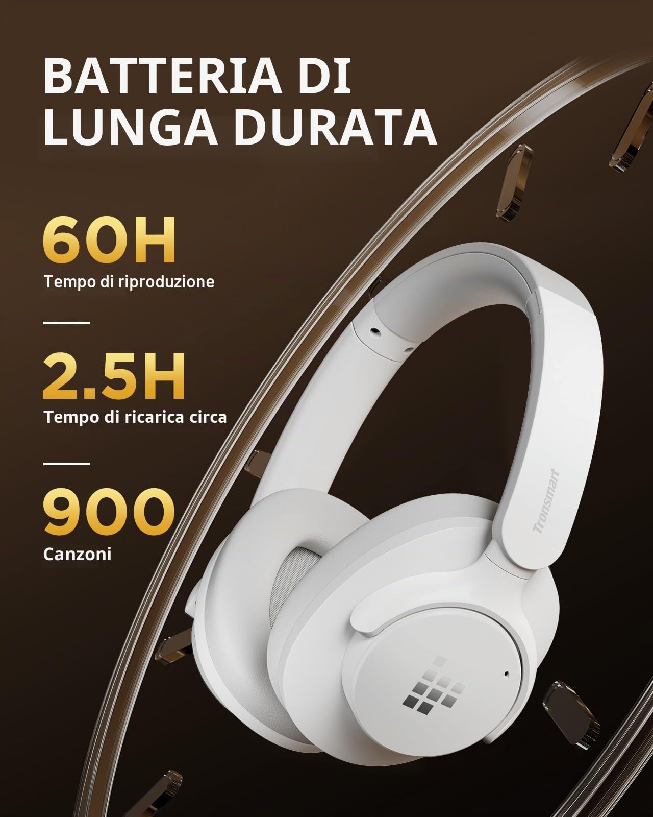 Tronsmart Q20S Cuffie Cancellazione Rumore Attiva Ibrida, Cuffie Wireless Over Ear, 60 Ore ANC, Hi-Res audio, Bassi Potenti, Personalizza con App, Modalità Trasparenza - Bianco
