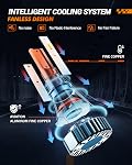 SEALIGHT Scoparc 9005/HB3 LED Ampoules de phare, 40000LM 800% Plus brillant 6000K Blanc frais LED Ampoules, Design sans ventilateur, 6000K Blanc brillant, Plug et Play, Paquet de 2