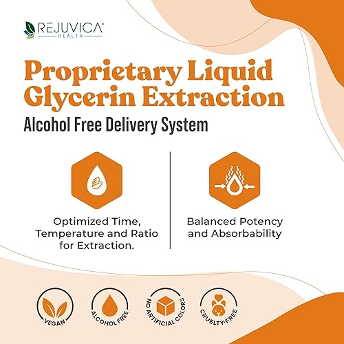 Miniatura 3 de Rejuvica Health Ashwagandha activa 4oz XL Super Size  Suplemento líquido avanzado  Gotas de extracto de Withania Somnifera  Raíces de Ashwagandha