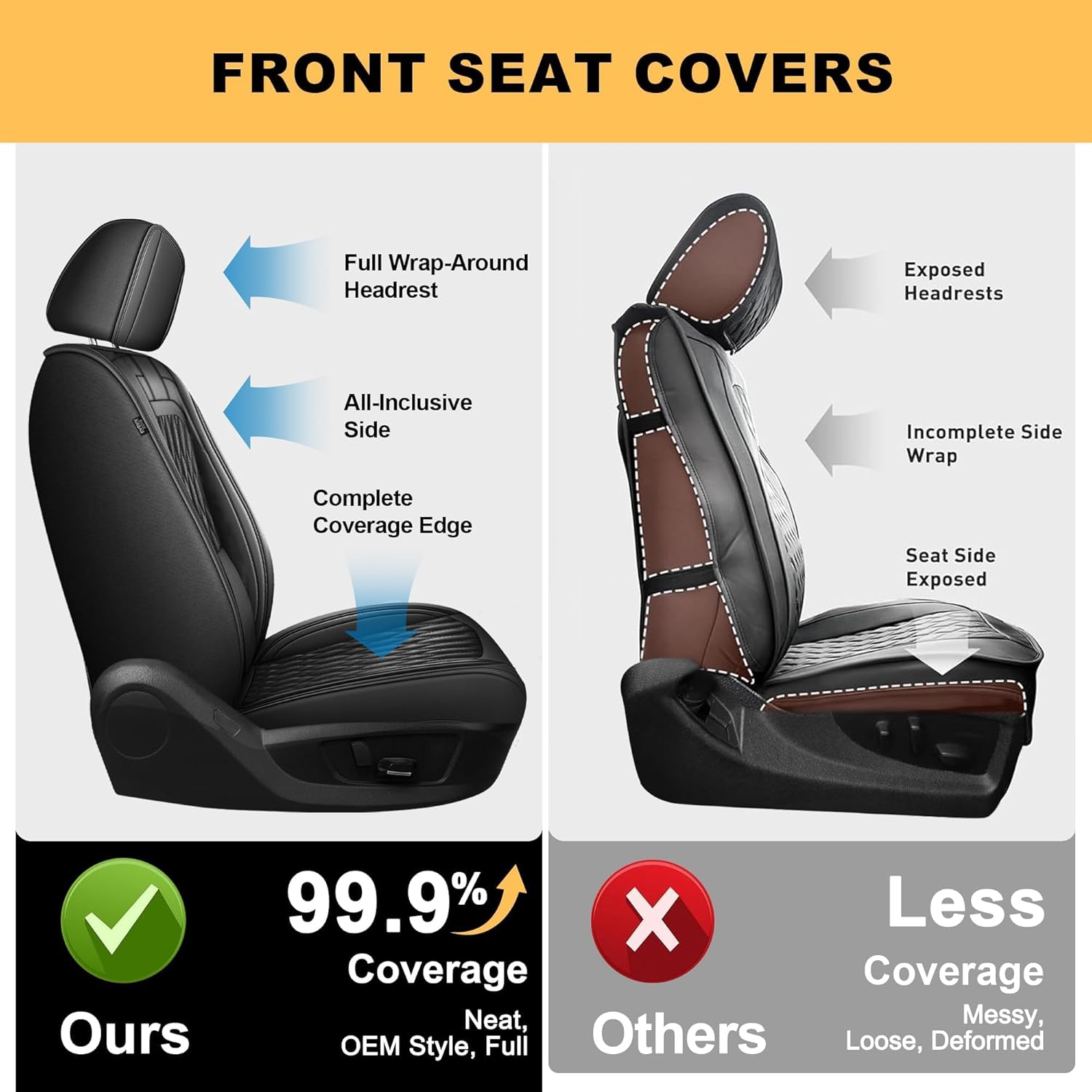 Ford F150 2009-2026 Seat Covers F250/F350/F450 2017-2025 2026 Leather Car Seat Covers Full Set Car Seat Cover for Crew Cab XL XLT Lariat King Ranch Platinum with Lumbar Support(Black)