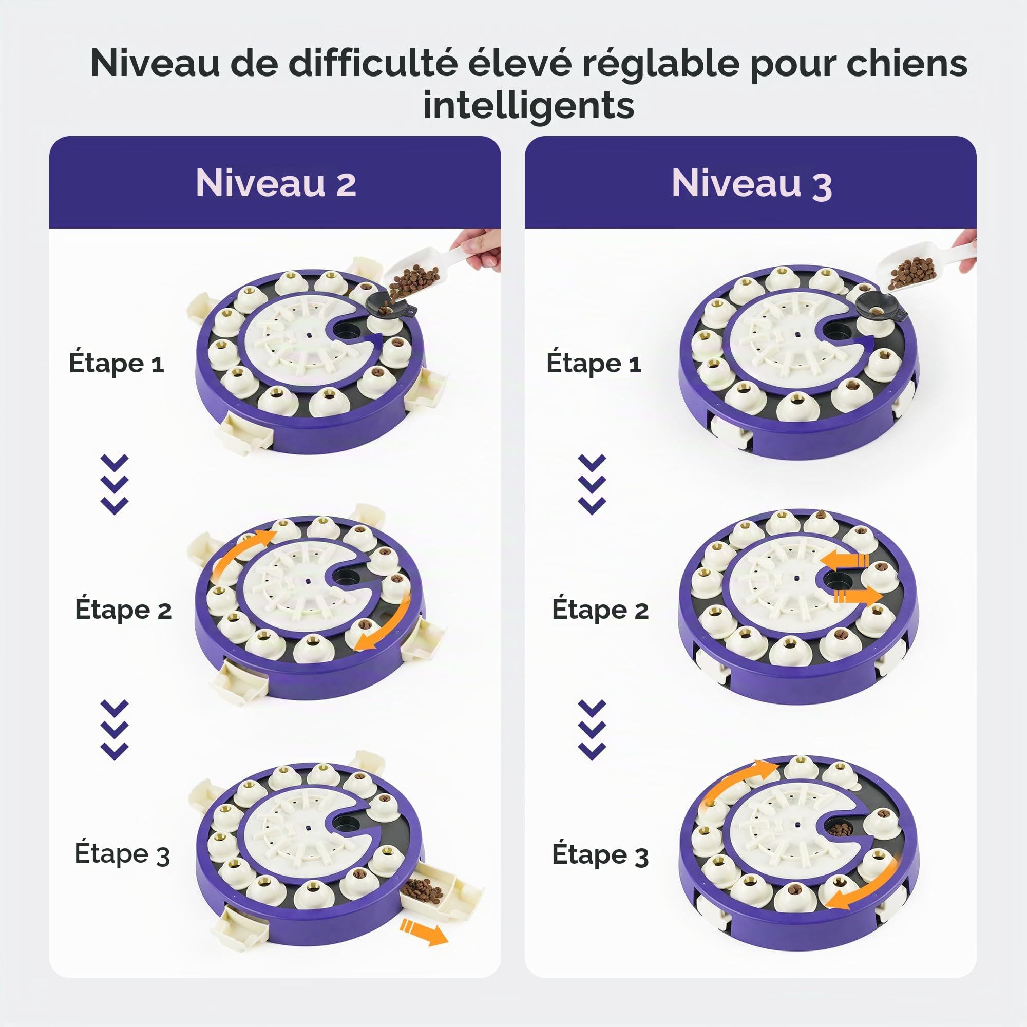LACCEN Jouet puzzle interactif 3 en 1 pour chien pour l'ennui, distribution de friandises lente, stimulation mentale cérébrale, jeux pour chiens intelligents de petite, moyenne et grande taille