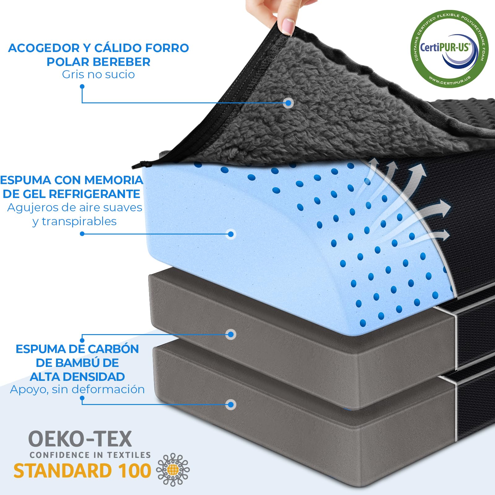 KingPavonini Reposapies de oficina, Espuma con Memoria de Gel, 3 Alturas Ajustables Ergonómico, Bolsillo Caliente para Los Pies,Aliviar Molestias de Espalda Cadera Piernas (Negro2)