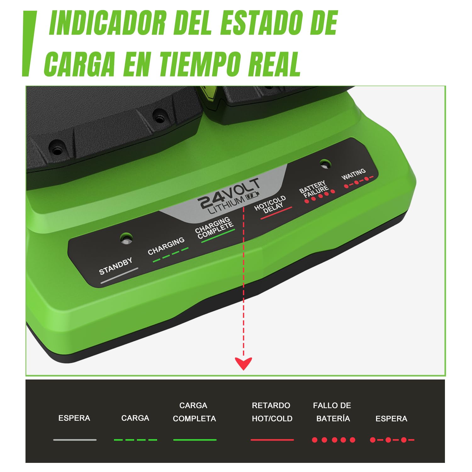 Paquete de 2 baterías de 24 V y 3,0 Ah para Greenworks G24B2 y G24B4 | Batería compatible Greenworks G24B2 G24B4, cargador G24X2UC2