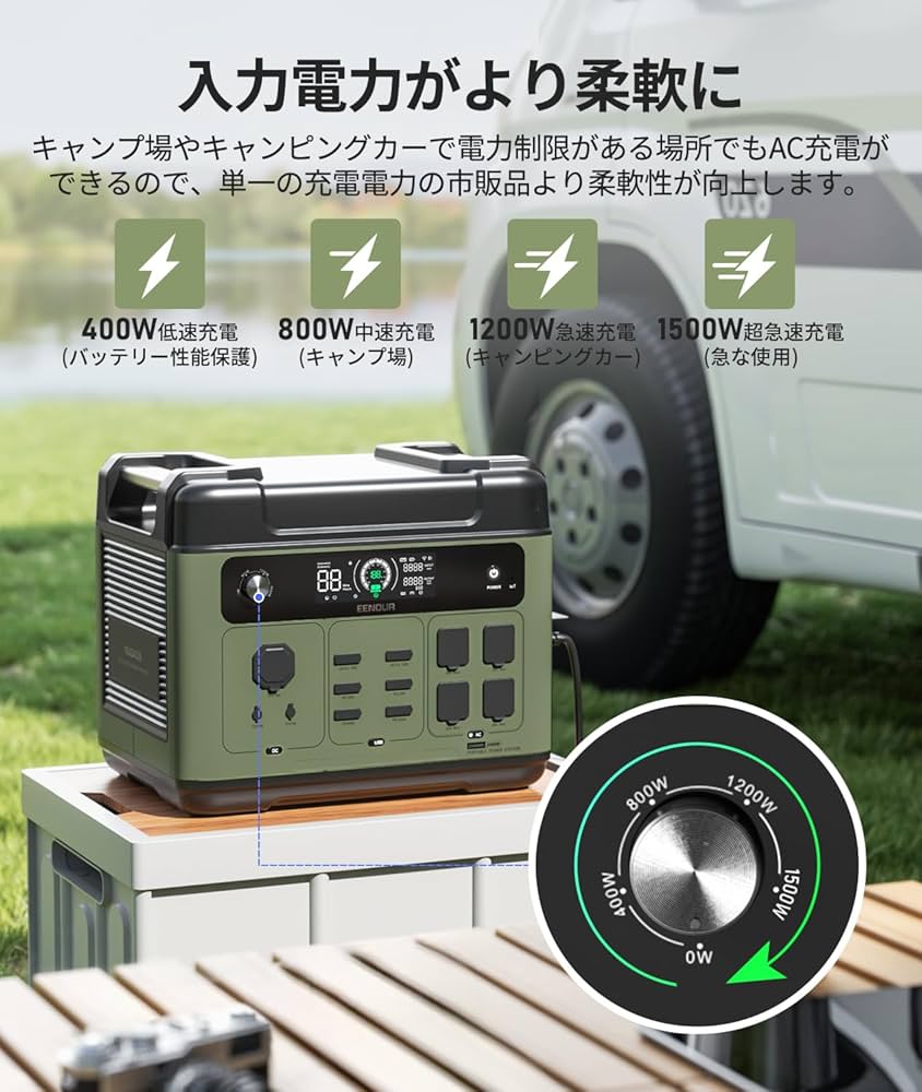 EENOUR ポータブル電源 P2001 大容量 2000Wh #車中泊#防災 68519-26-