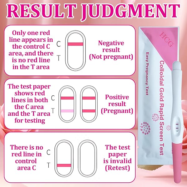 11 Pcs Test De Grossesse PréCoce Teste De Grossesse,Haute Sensibilité,DéTection Rapide,PréCise Et Fiable,EmballéE Individuellement,Compacte Et Portable,Meilleure CompréHension De Votre Propre éTat - 4