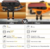Vista 2 de Jellas Lijadora de Banda de 7 Amperios de 3 × 21 Pulgadas con Bolsa para Polvo, Lijadora de Banco con Control de Velocidad Variable, Adaptador
