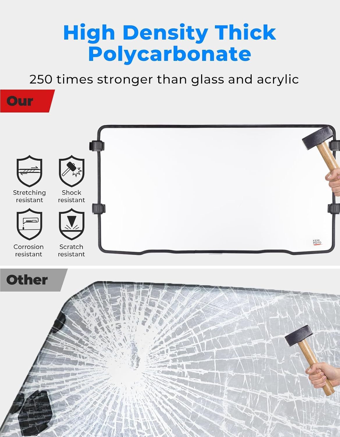 KEMIMOTO Scratch-Resistant Front Windshield Compatible with CFMOTO UFORCE 1000/1000 XL 2019-2026, Block Strong Wind Prevents Rain Windshield Accessories (Not fit U10 Pro,600,800 XL)