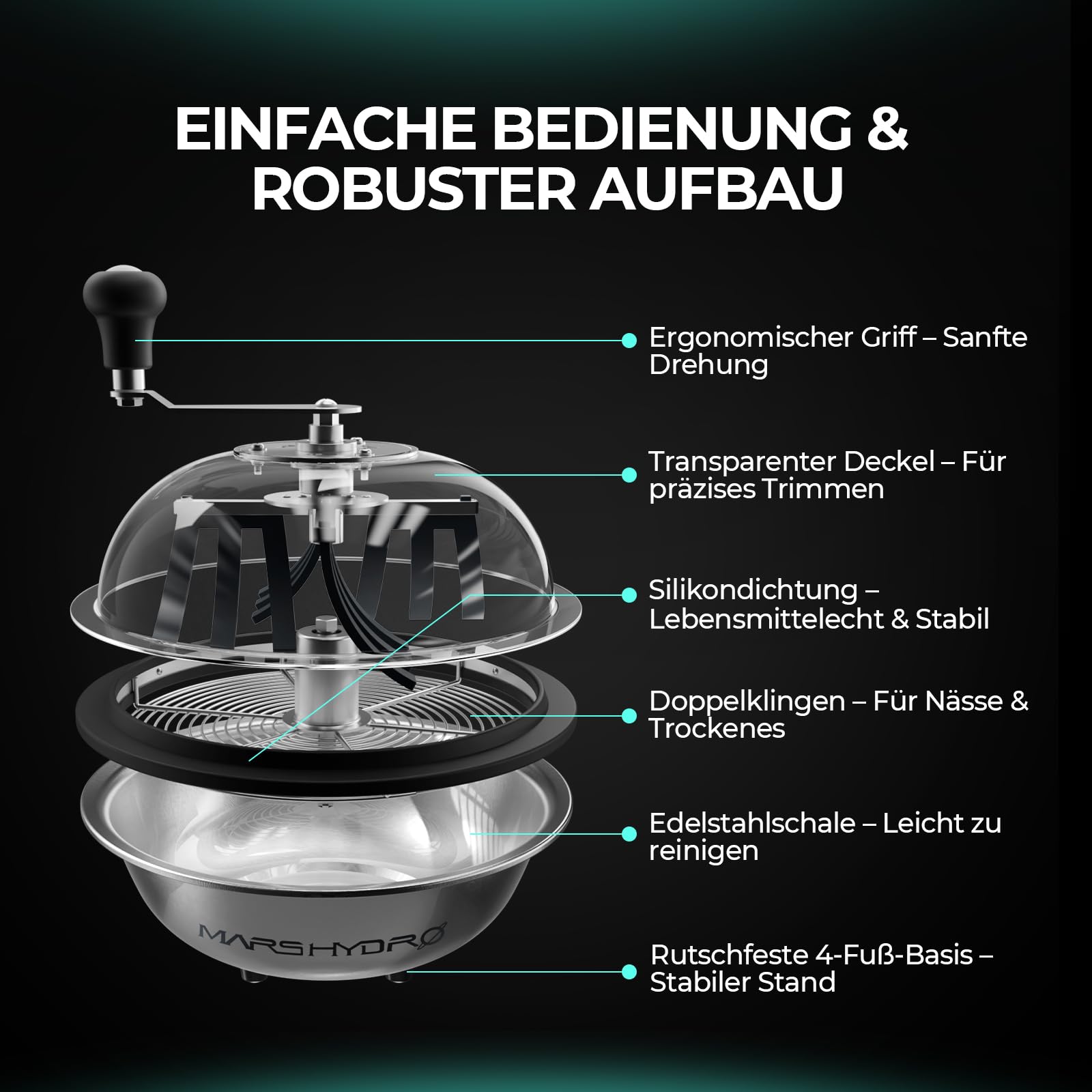 MARS HYDRO Bud Bowl-Trimmer 33 cm, sekator z przezroczystą osłoną i wymiennymi stalowymi klingami, do cięcia na mokro/sucho pąków, ziół, kwiatów i roślin hydroponicznych
