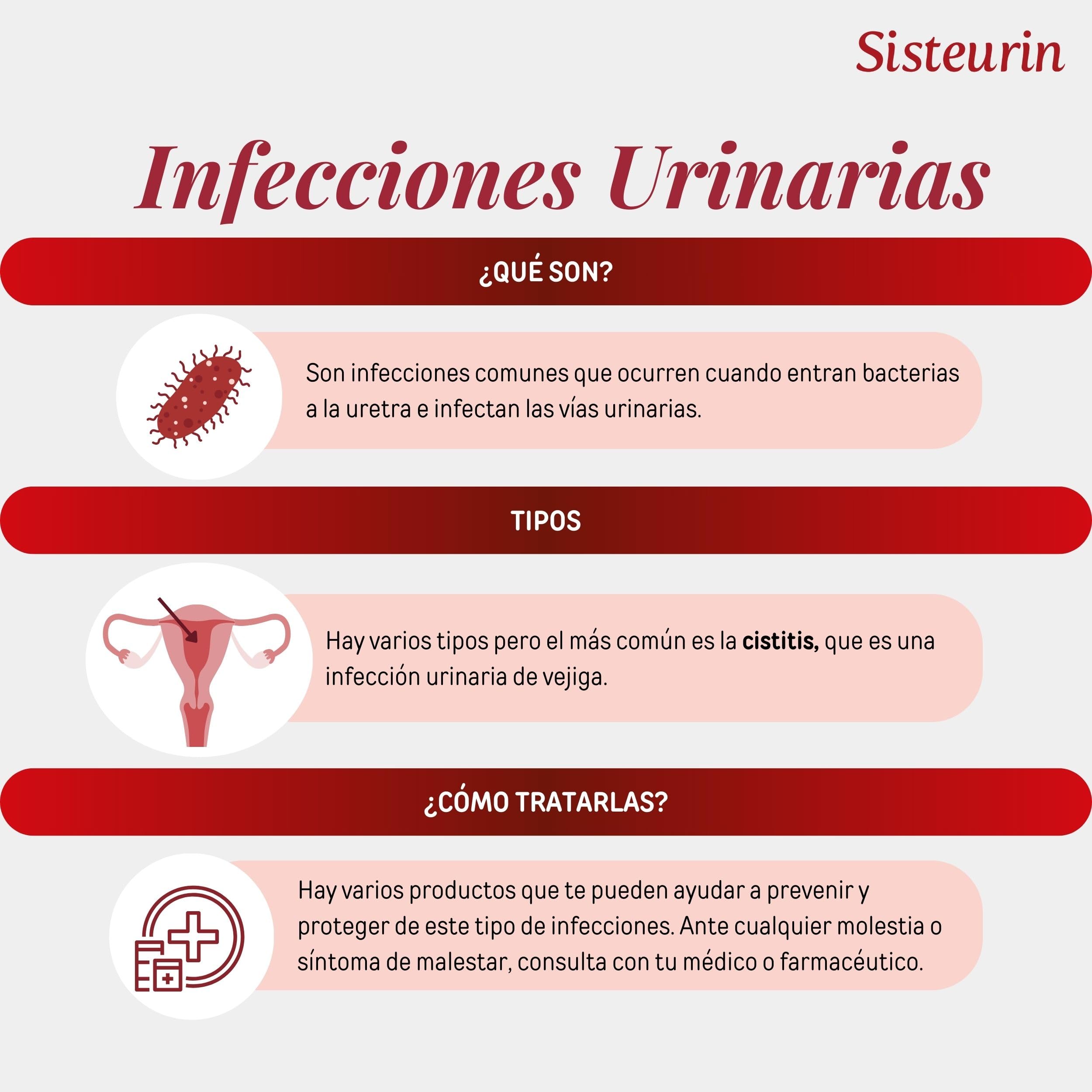 Higiene Íntima Gel 500ml Uso Diario Alivia el Picor Ayuda a Evitar la Sequedad y a la Prevención de Reinfecciones Vaginales y Urinarias
