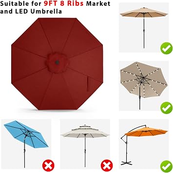 ABCCANOPY OLEFIN 5-Year No Fading 9FT Patio Replacement Canopy(Burgundy)