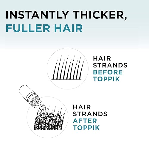 Miniatura 5 de TOPPIK Hair Building Fibers 55g  Fill In Fine or Thinning Hair  Instantly Thicker Fuller Looking Hair  9 Shades for Men  Women