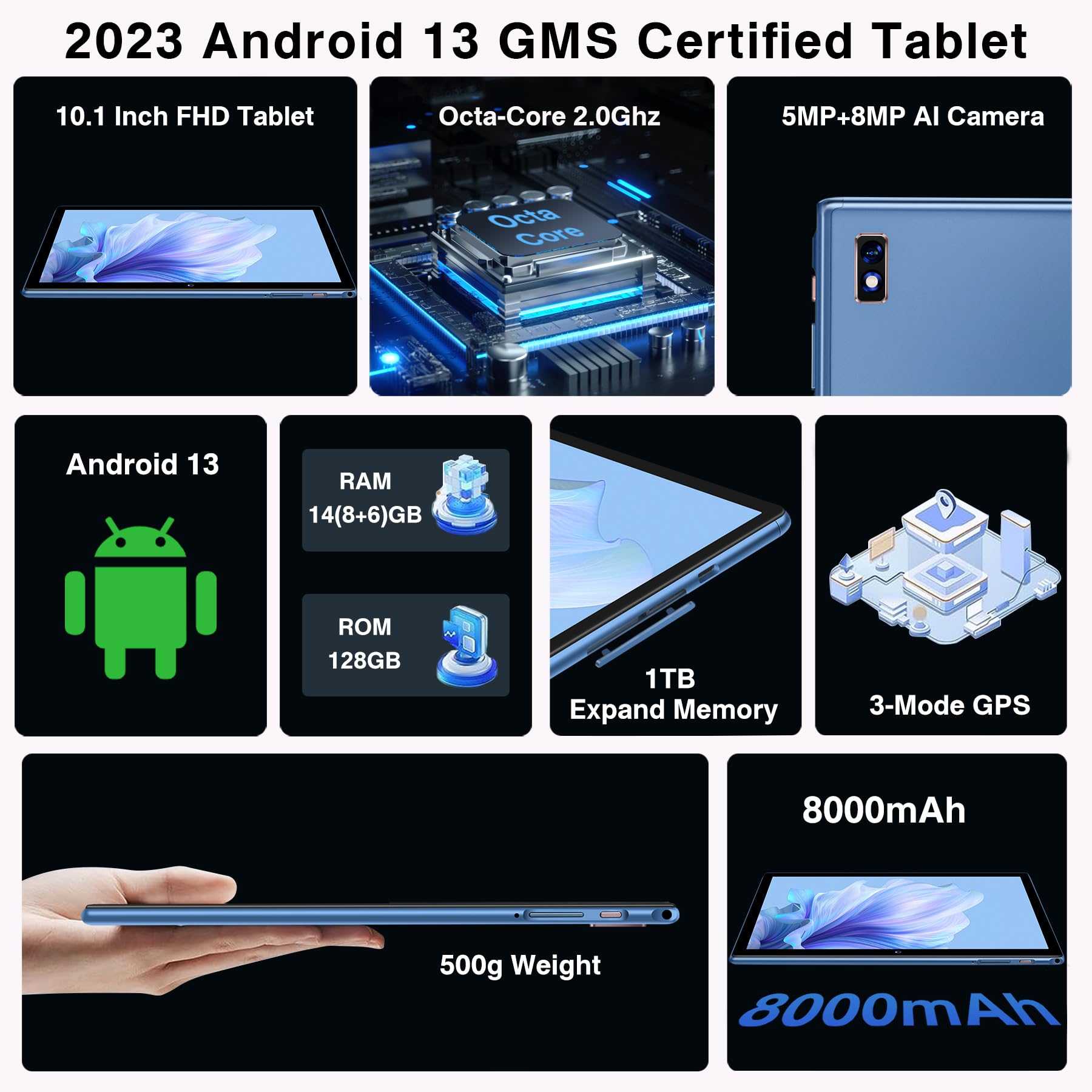 2026 Android 13 Tablette Tactile 10 Pouces 14Go RAM+128Go ROM (TF 2TB), FHD Tablettes avec 5G WiFi, 8 Cœurs, 2.0 GHz, Widget, 8000mAh, BT 5.0, 5+8MP, Tablette avec Clavier et Souris - Bleu