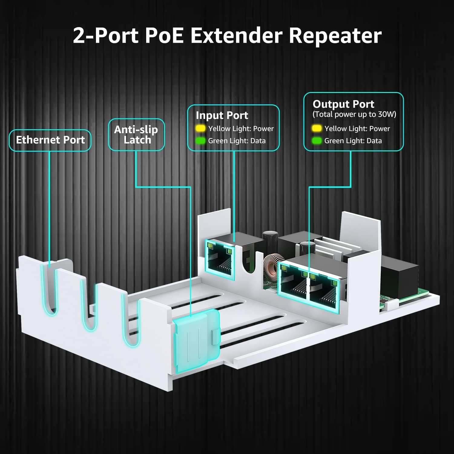 VIMIN Extender PoE Gigabit da Esterno a 2 Porte, Ripetitore PoE 1 in 2 out con 1000 Mbps, Compatibile IEEE802.3af/at, IP65, Estensione di Ulteriori 100 m di Alimentazione e Trasmissione Dati