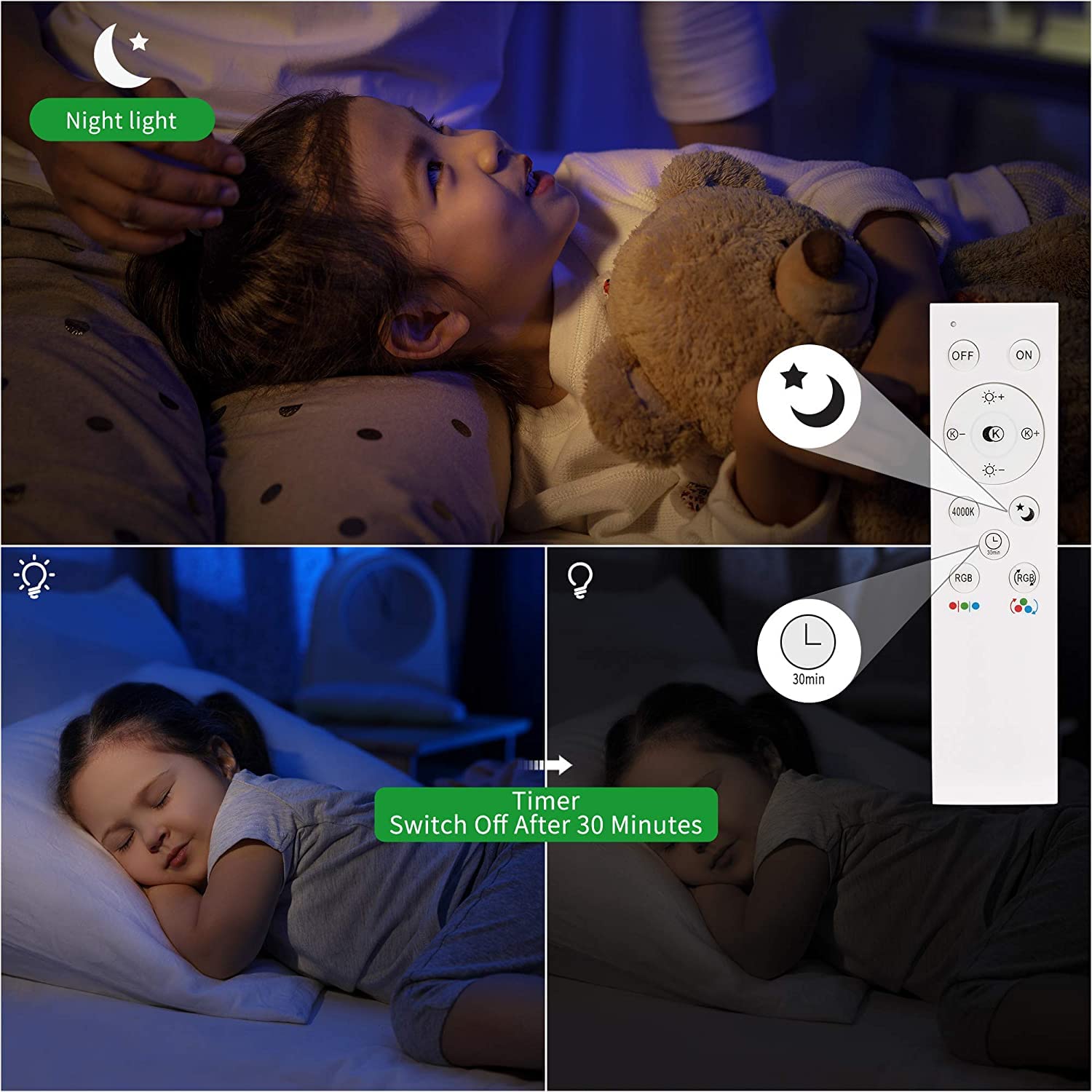 Anten Plafon LED de Techo 36W Regulable con Control Remoto | 3000-6500K Blanca y Color Cielo Estrellado | Lampara Modernas para Salon Dormitorio Habitación Juvenil Infantil (LUNA RGB)