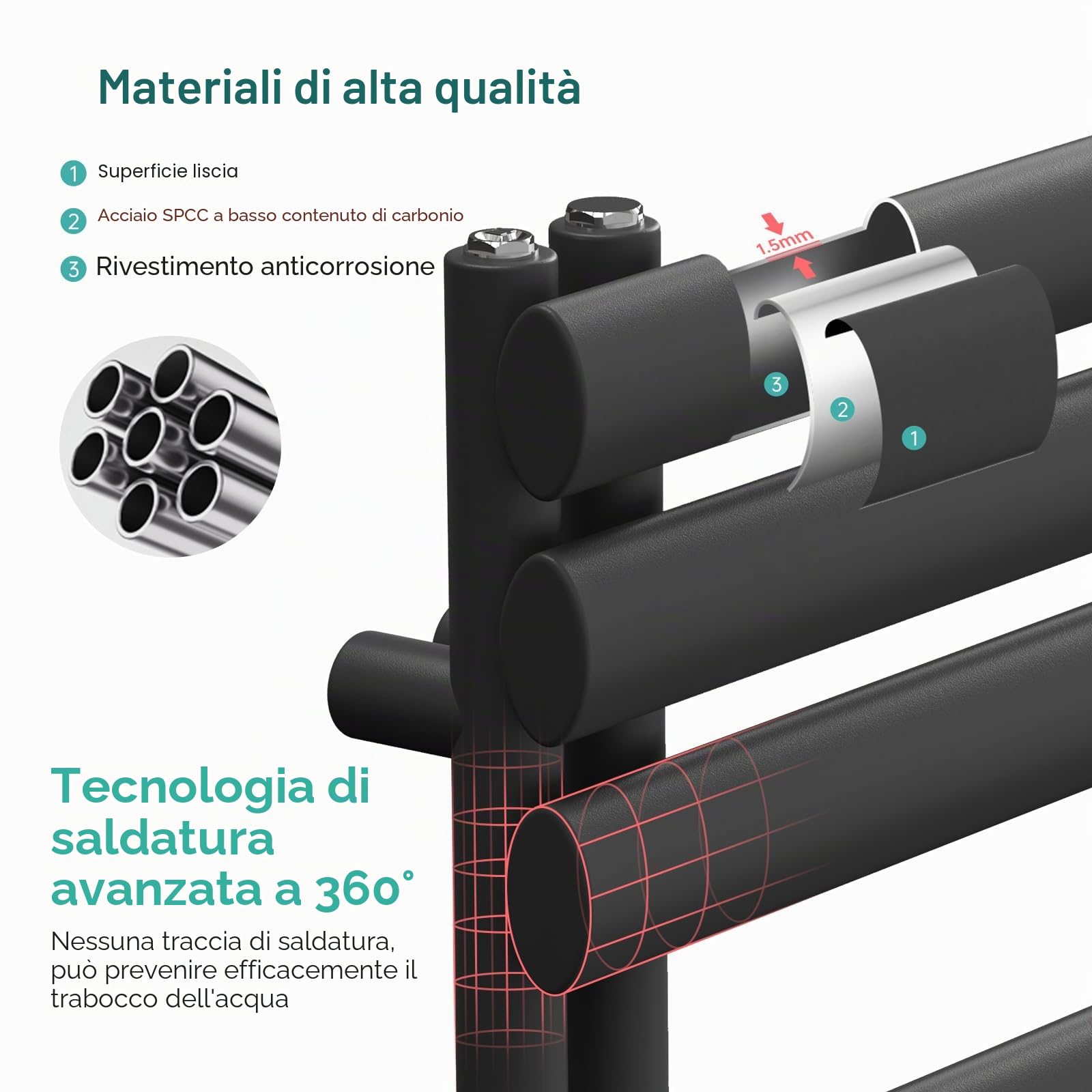 EMKE Scaldasalviette ovale da bagno, 143 x 40 cm, con attacco laterale, per bagno, colore: antracite, 510 Watt