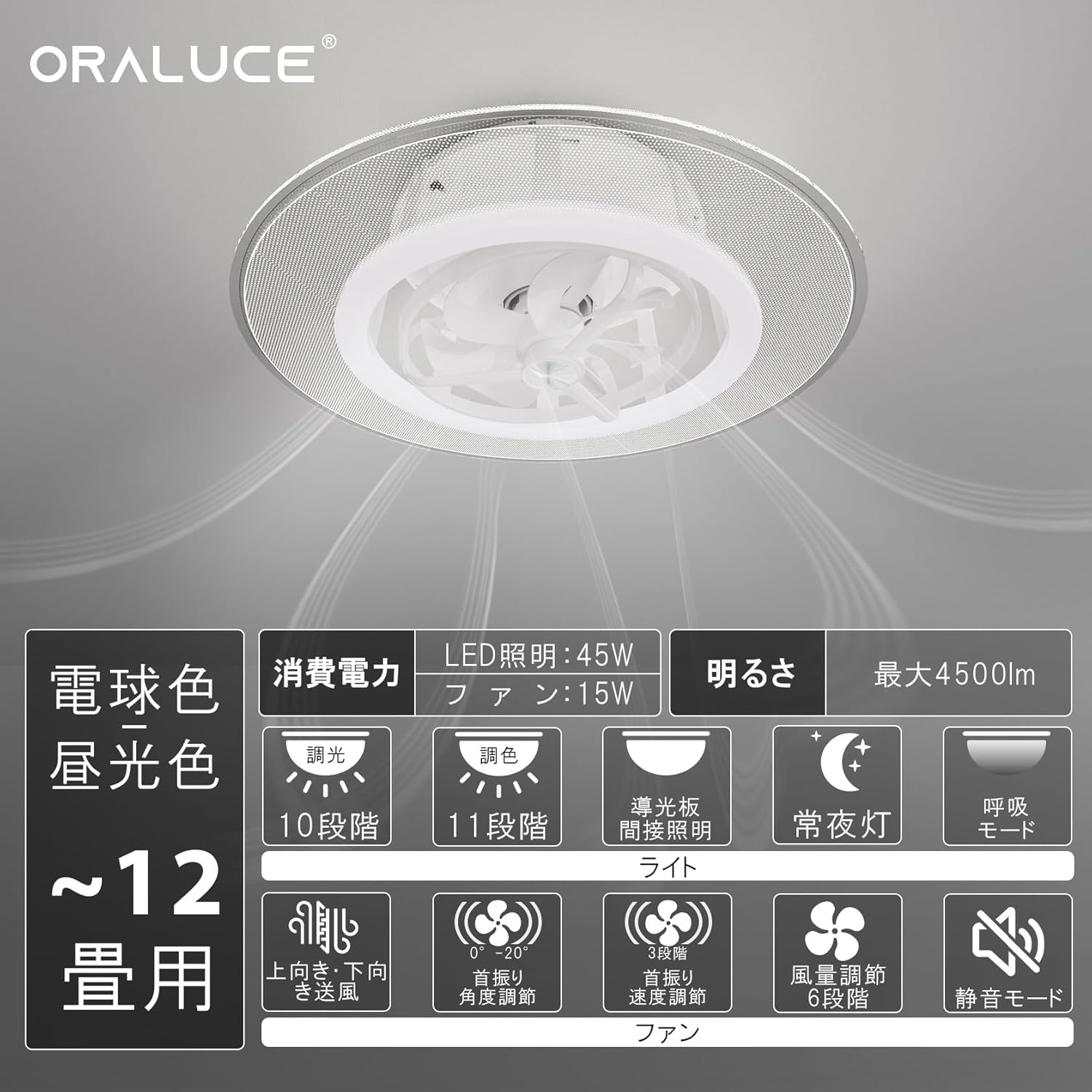 ORALUCE 導光板 シーリングファンライト 12畳 首振り 【2025年夏モデル