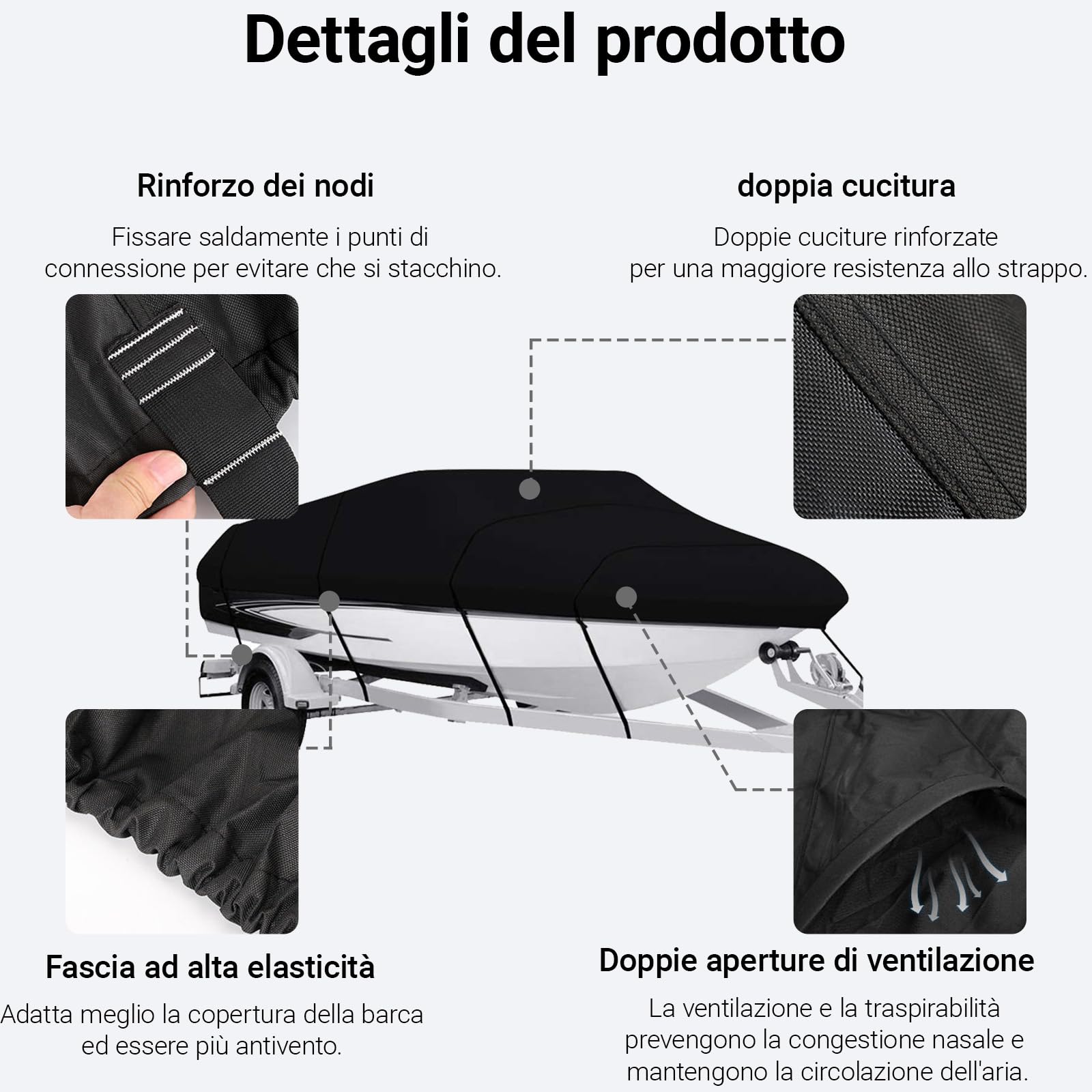 Copri Barca Adatto A Scafo A V,Tri-Scafo,Tessuto Oxford 420D Telo Copribarca,Antipolvere a Prova Uv per barche, con custodia, per yacht, motoscafo, Runabout（blu-17-19FT）