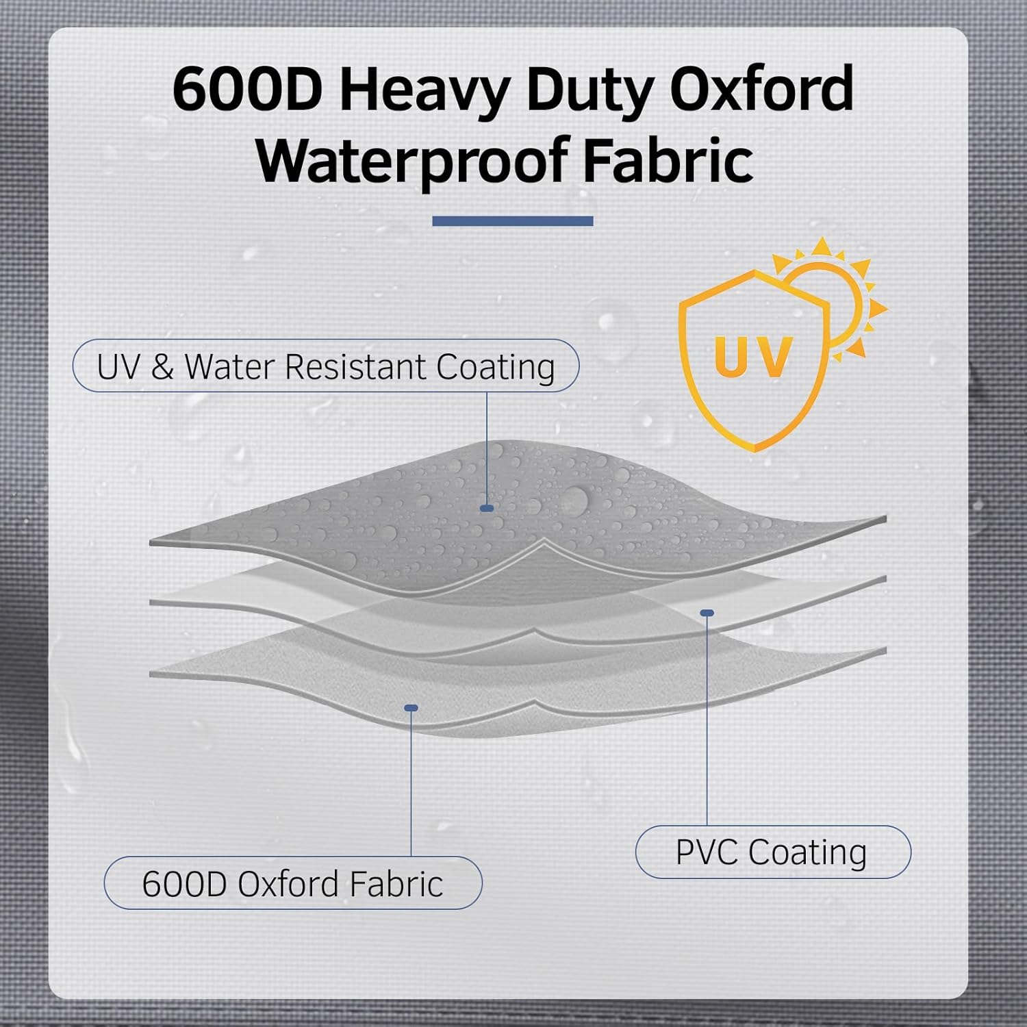 Patio Furniture Cover Waterproof-600D Waterproof Heavy Duty for 8/9 Pieces Pieces Set Outdoor Furniture Covers Sectional Sofa Set Covers 126" L × 63" W × 28" H-Grey