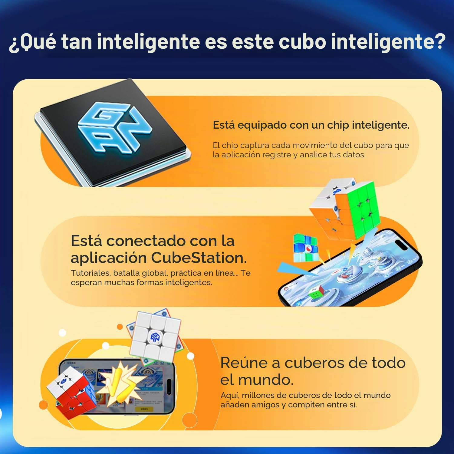 GAN 356 iCarryE Speed Cube Magnético Cubo Inteligente con Concurso en línea App, Cubos Bluetooth 48 imanes/12 Niveles de Magnetismo/4 Niveles de Elasticidad Batería Reemplazable (Versión Esmerilada)