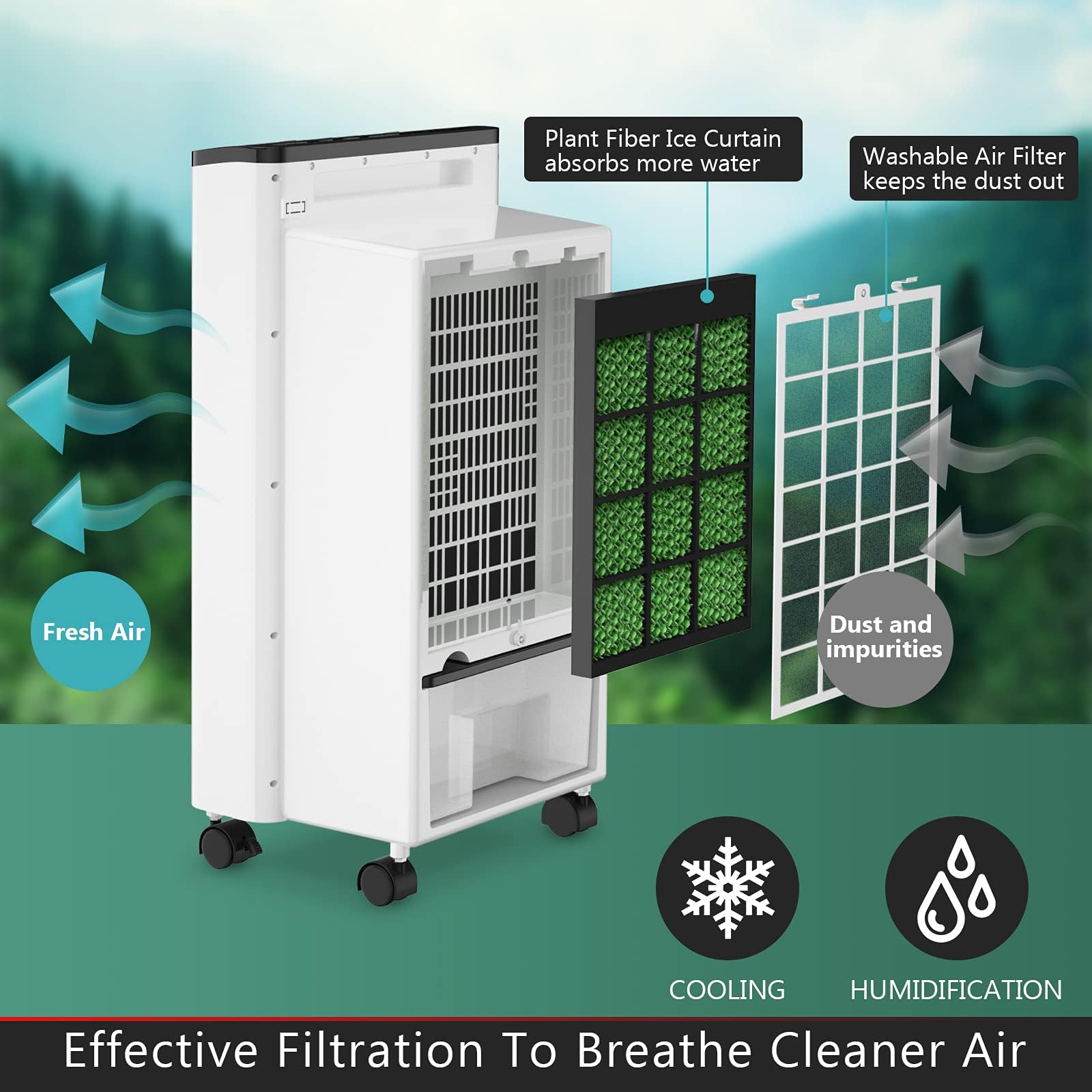 RELAX4LIFE 3 in 1 Ventilatore a Ghiaccio con Serbatoio Acqua 8L, 3 Modalità e 3 Velocità, Raffreddamento, Ventilatore, Deumidificazione