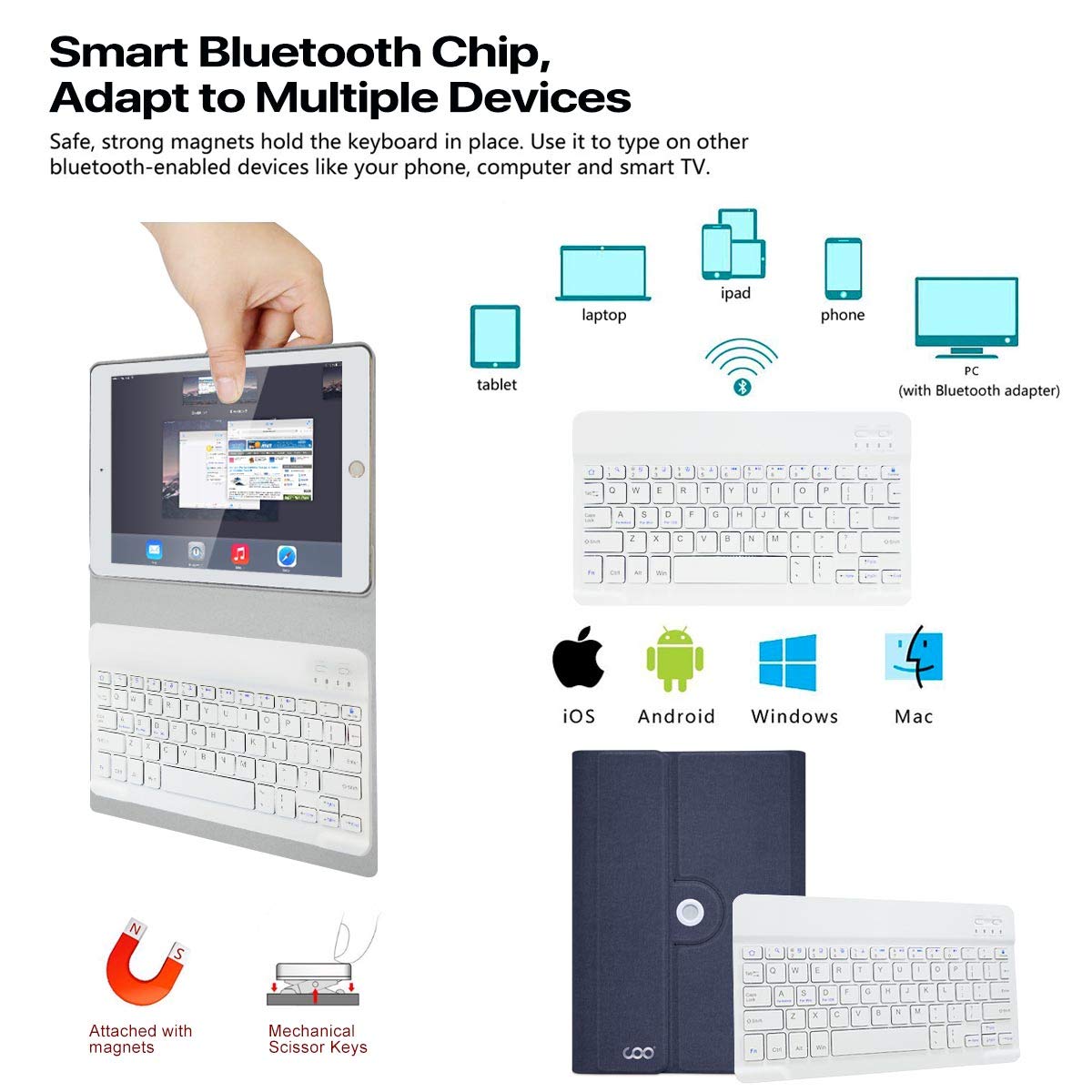 Amazon.com: iPad Mini 4 Keyboard Case for Apple iPad Mini A1538
