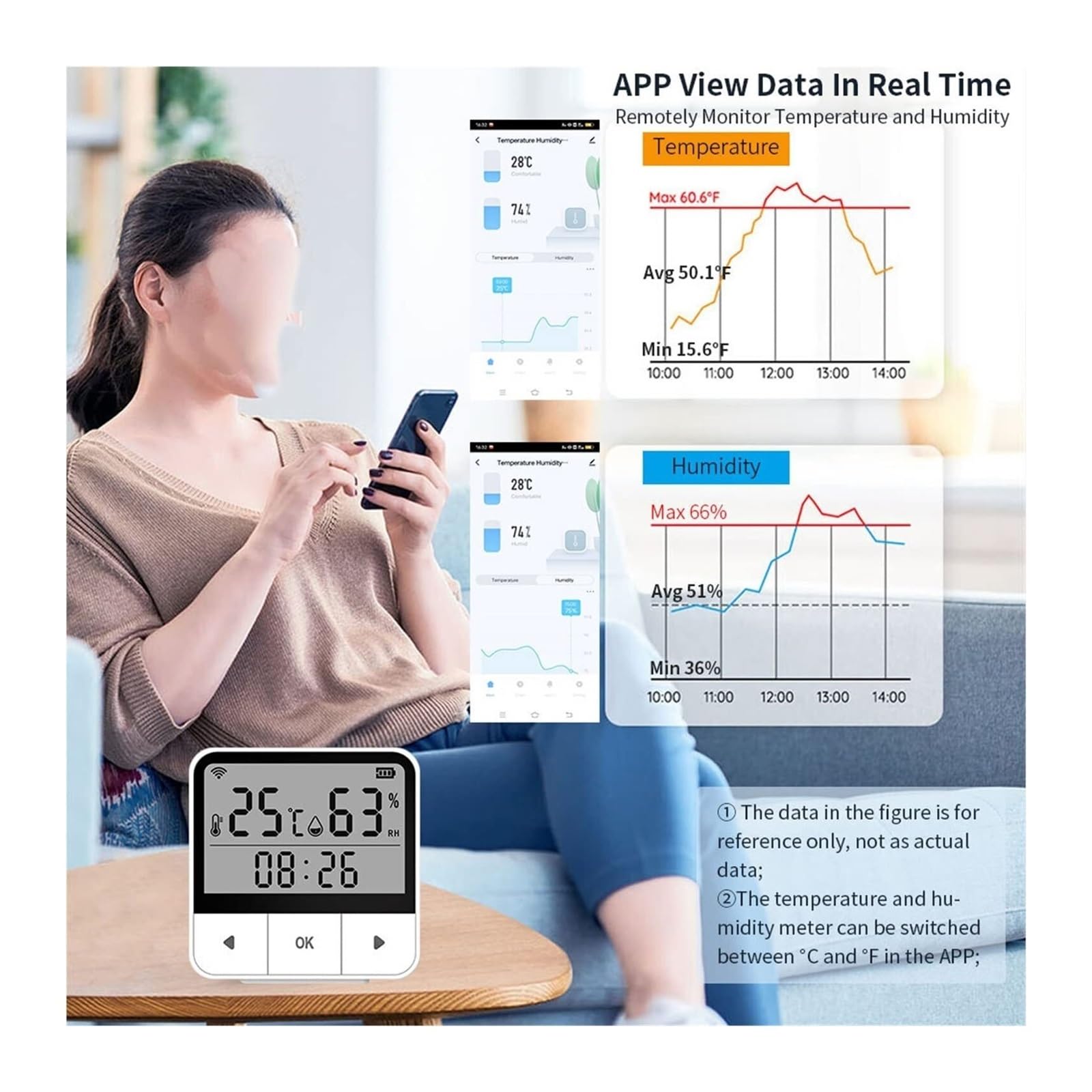 Termostat, Termometr Wewnętrzny Higrometr Cyfrowy WIFI Inteligentny Czujnik Temperatury I Wilgotności Z Wyświetlaczem LCD Aplikacja Mobilna Sterowanie Termostatem(3PCS)