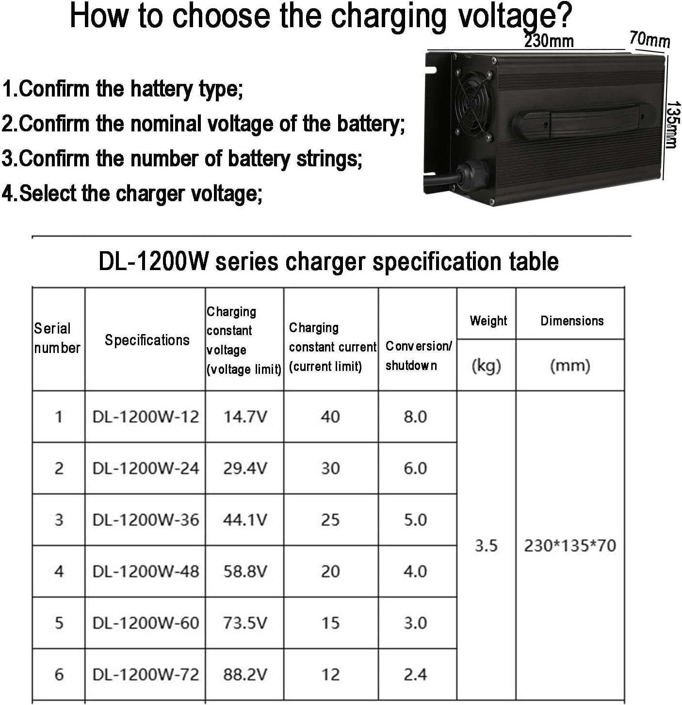 1200W Lead Acid Battery Chargers 24 Volt 30 Amp Battery Charger with Cooling Fan Multiple Protection Functions with Suitable for Electric Forklifts,Boats,Electric Sightseeing Car(A4 50a)