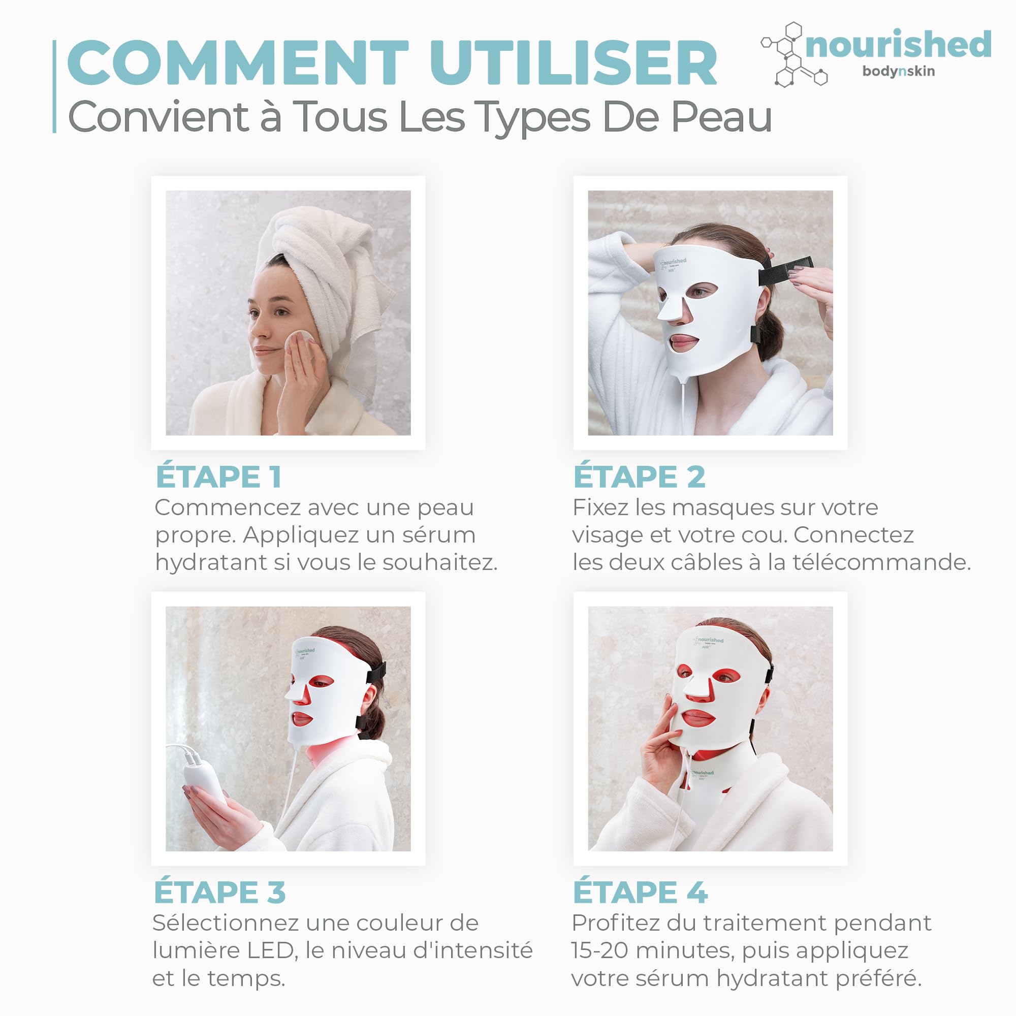 Nourished Bodynskin Masque LED 7 couleurs visage et cou avec infrarouge proche - Luminothérapie bleue, rouge pour le visage - 912 LED - Outil de soin pour l'anti-âge