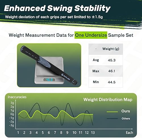 Miniatura 5 de SAPLIZE Set de empuñaduras de golf de 13 unidades, paquete con cinta o kit completo de regripping, tamaño jumbo  mediano  estándar  pequeño,