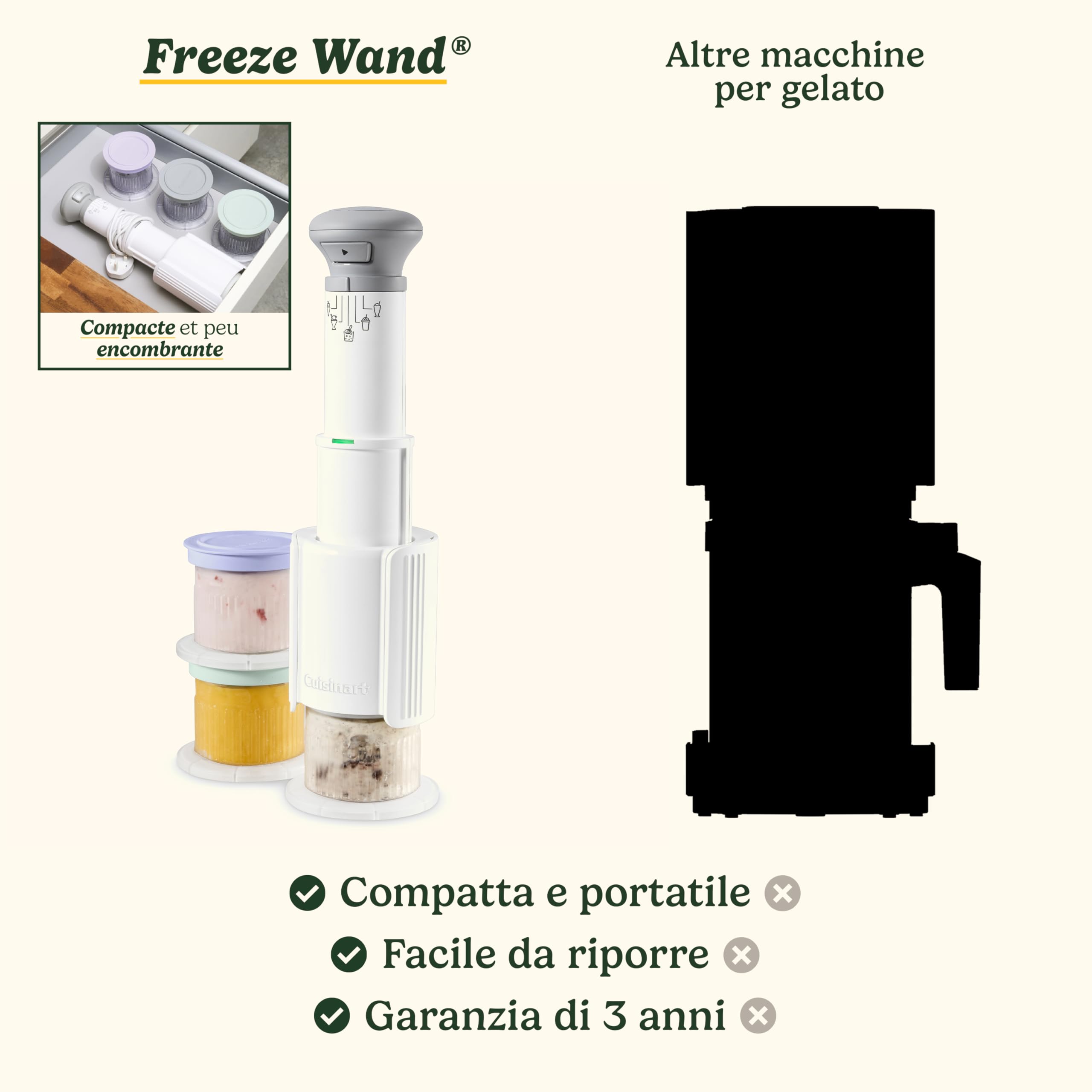 Cuisinart FreezeWand – 5 programmi: Gelato, Sorbetto, Frappè, Granita, Mix-ins | Vegana, proteica, light, senza latticini | Pronta in 5 min | Compatta | Vaschette 3×240ml (Nuovo)