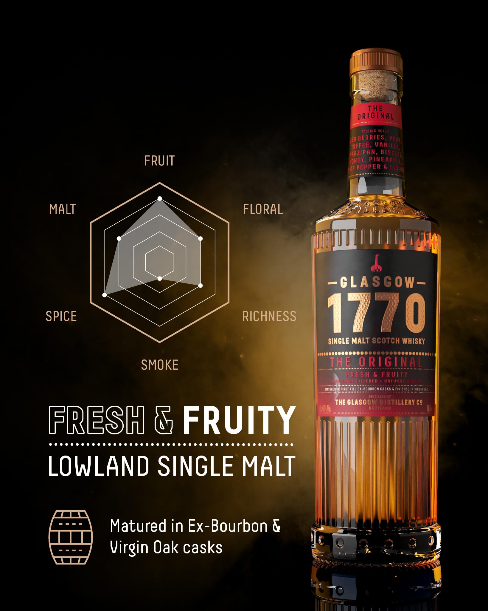 1770 Glasgow Whisky The Original 700ml