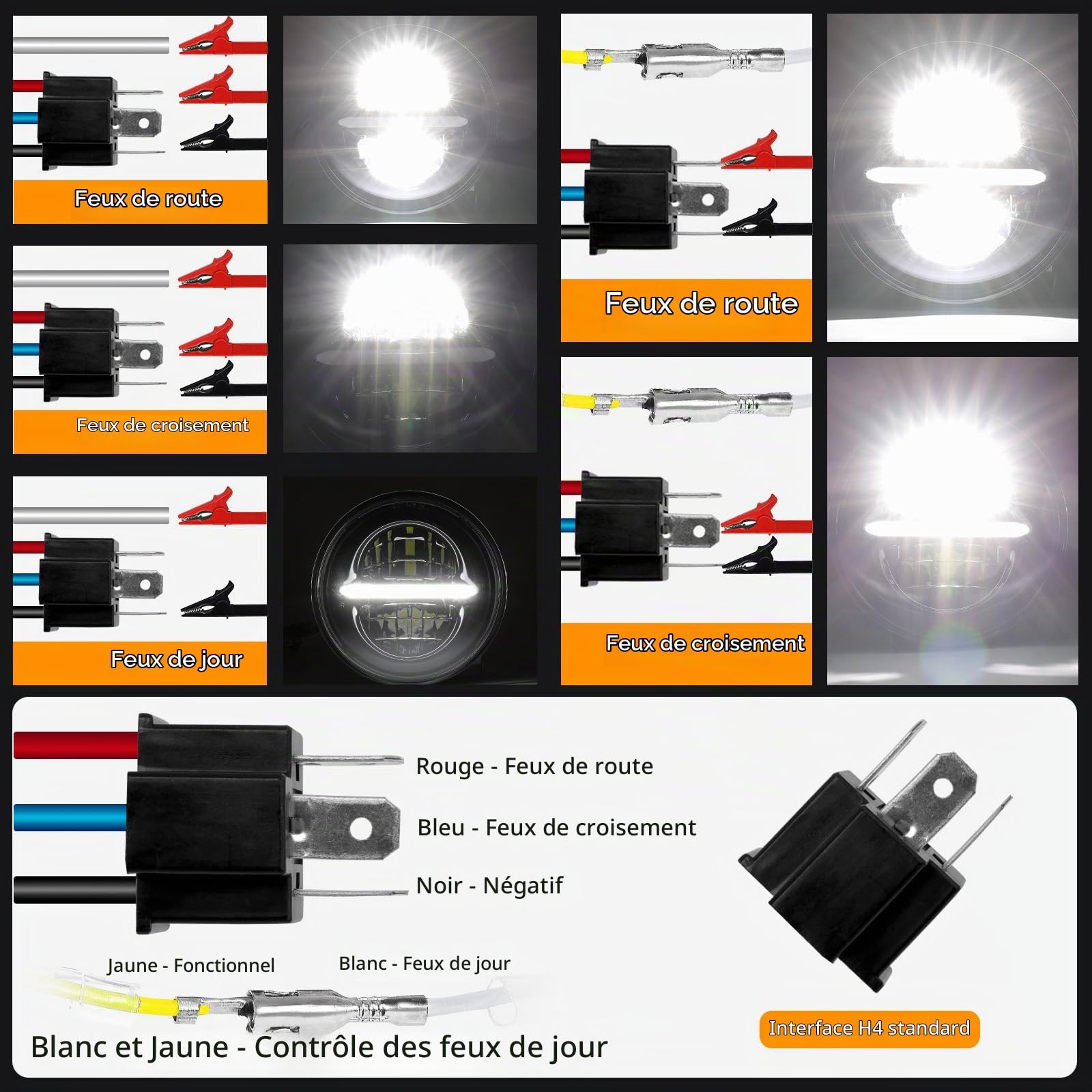 DREAMIZER 5,75'' Phare LED Moto E-marked Daytime Running Light Angel Eye Lights Compatible avec Harley Softail Dyna Super Wide Glide Low Rider Night Rod Sportster Iron 883 Indian Bobber Scout Triumph.