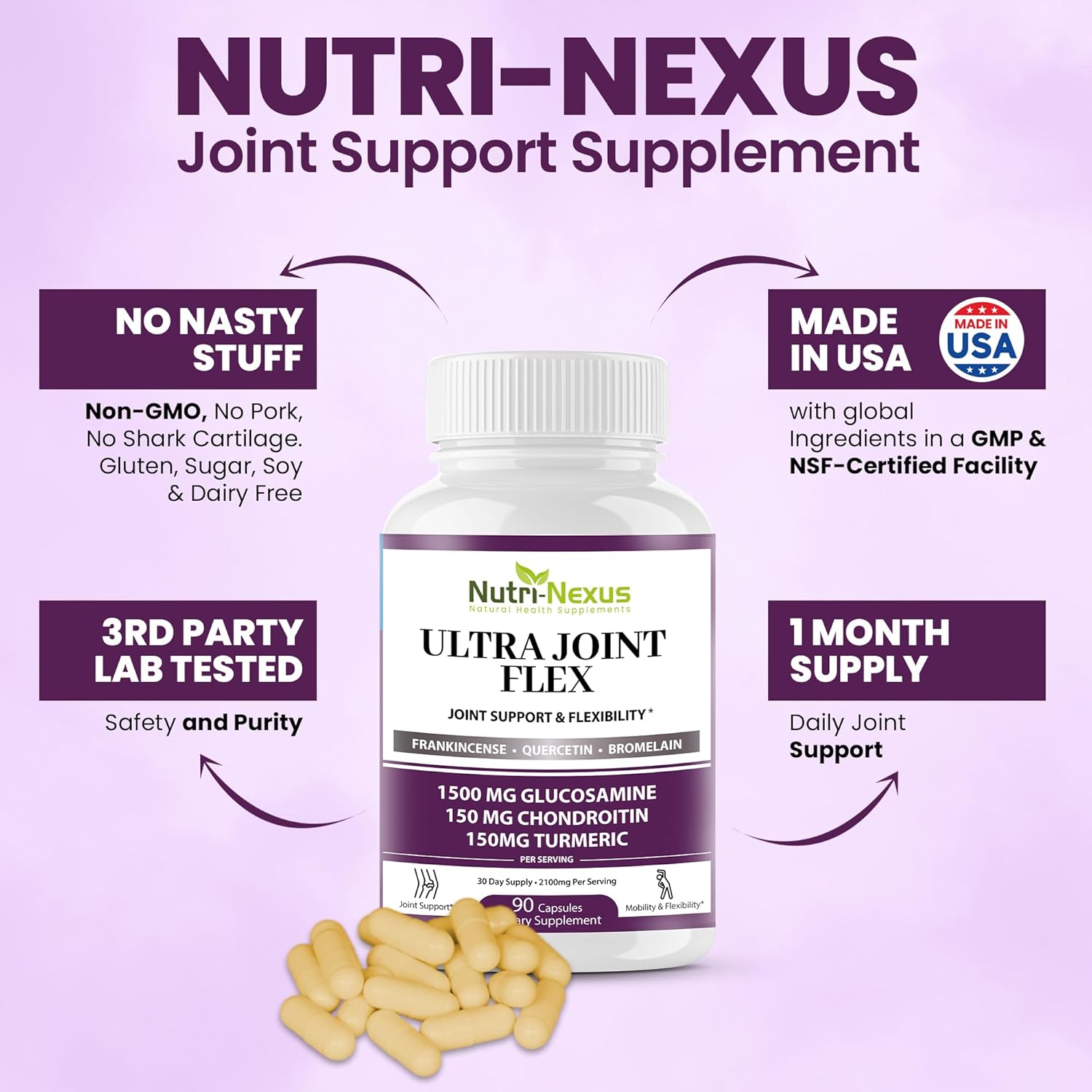 Joint Support Supplement with Glucosamine Chondroitin MSM Turmeric Boswellia - for Men and Women - Promotes Mobility, Flexibility, and Comfort - Made in USA - 90 Capsules