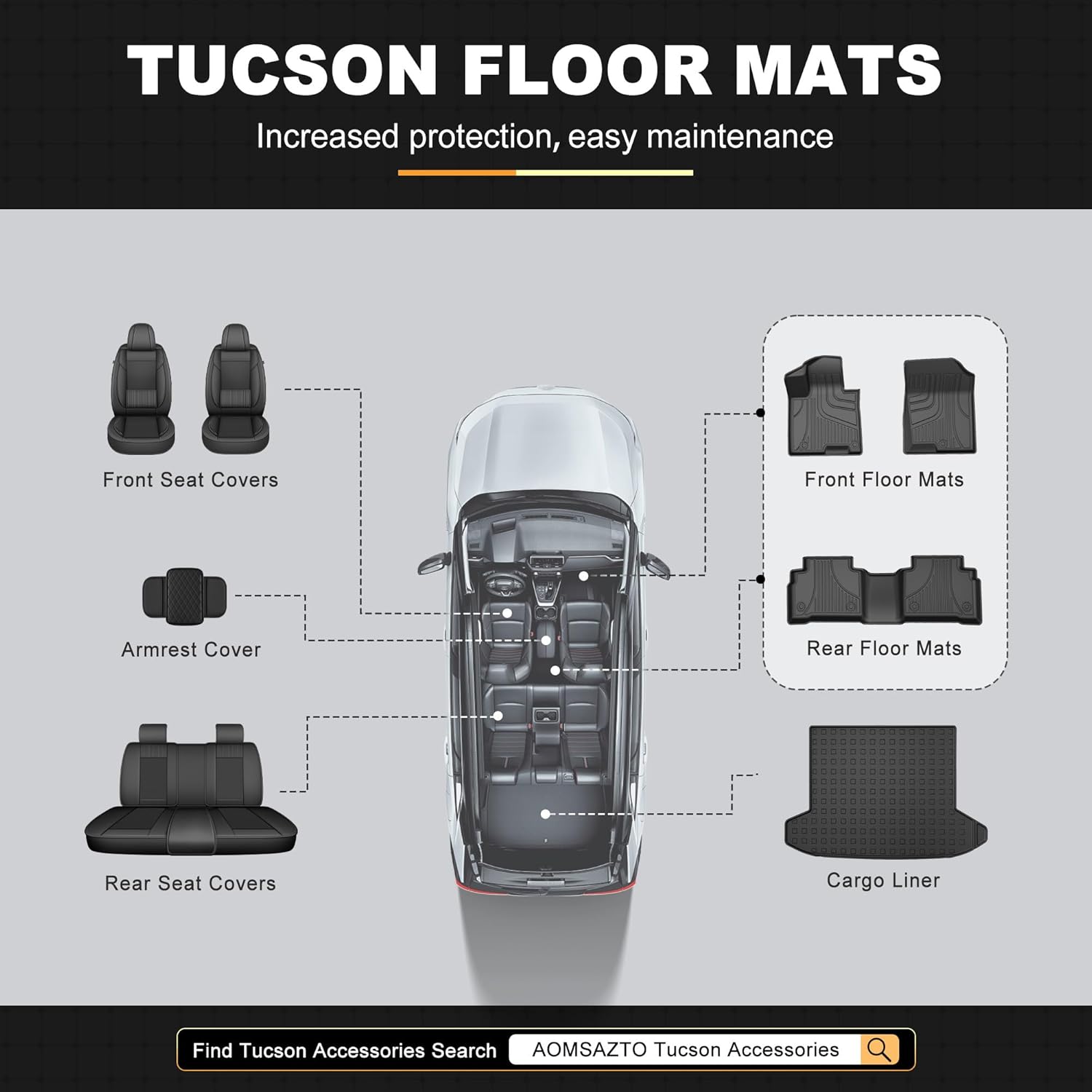 Floor Mats Custom for 2022-2026 Hyundai Tucson (Not Fit PHEV) TPE All Weather Floor Liners for Tucson/Tucson Hybrid Accessories Black 2026 2025 2024 2023 2022 - Image 9