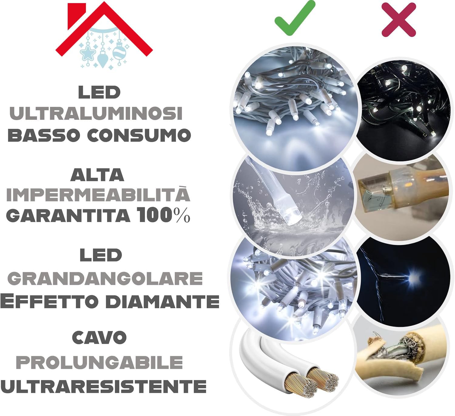 GINMA Tenda Luminosa LED - Luci di Natale Esterno Professionali - Certificata IP44 - Basso Consumo e Impermeabili, Effetto Cascata - Prolungabile (Bianco Freddo, 5 metri (220 LED))