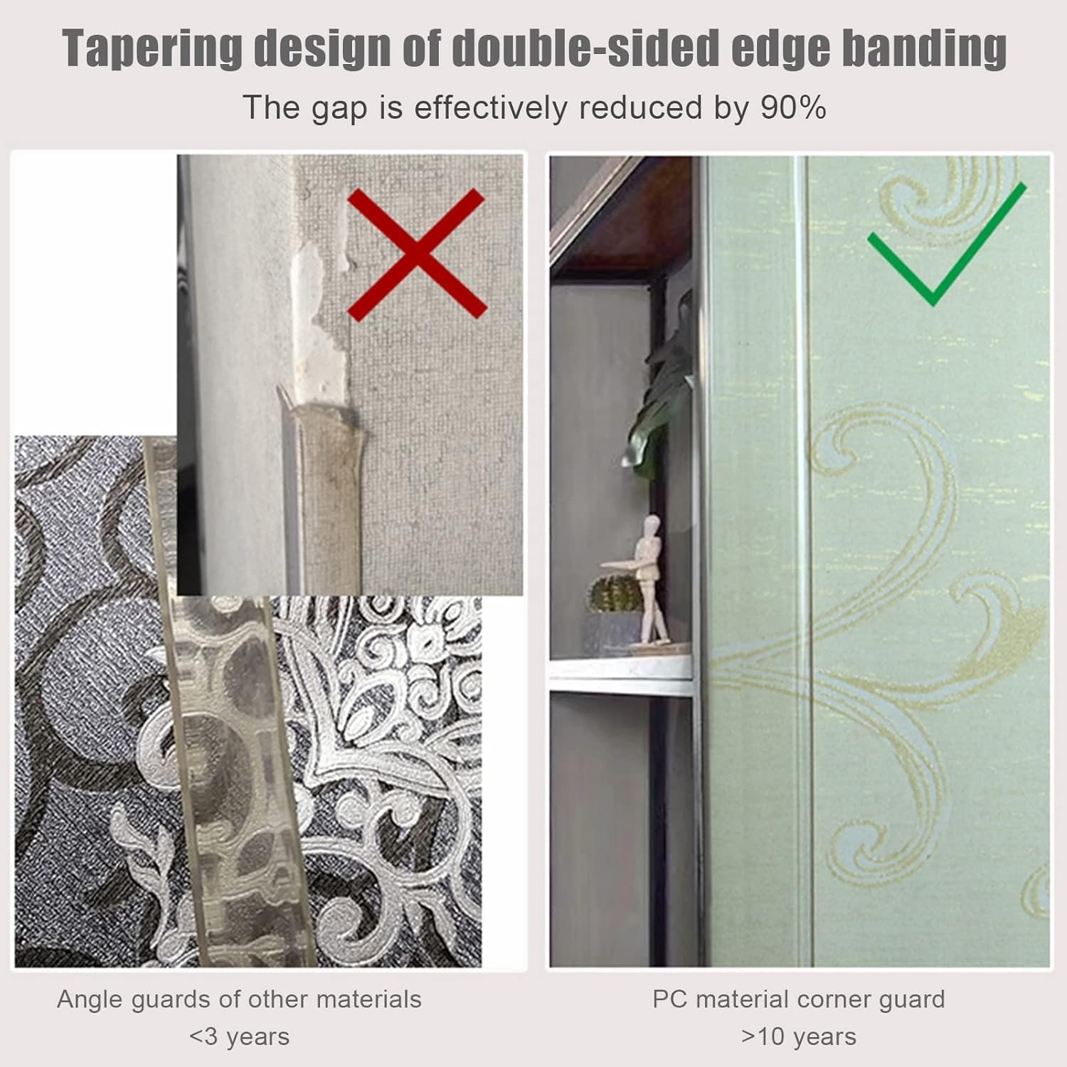 Generic 90-Degree Corner Trim Strip, Clear Self-Adhesive Corner Guard Edge Protector, Plastic ​Proofing Corner Trim Strip for Home Balcony Windowsill Safety (3x100cm/1.18x40in)
