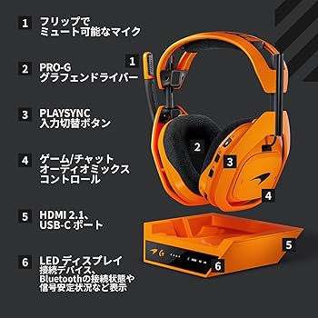 ヘッドホン Logicool G ASTRO A50X LIGHTSPEED Amazon.co.jp: Logicool G ゲーミングヘッドセット ASTRO A50 X