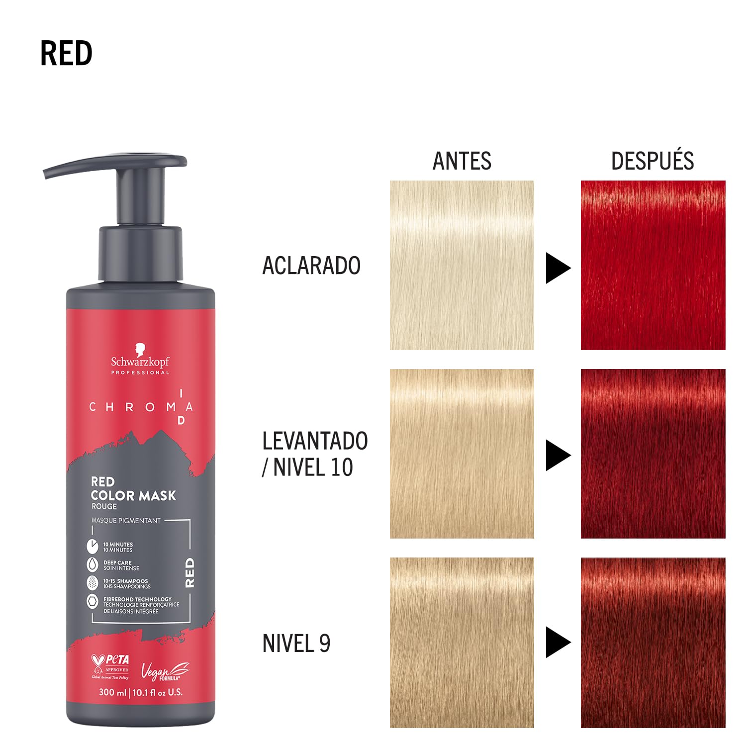 Schwarzkopf Professional CHROMA ID Bonding Color Mask Mascarilla de Color Semipermanente - Red - 300 ml