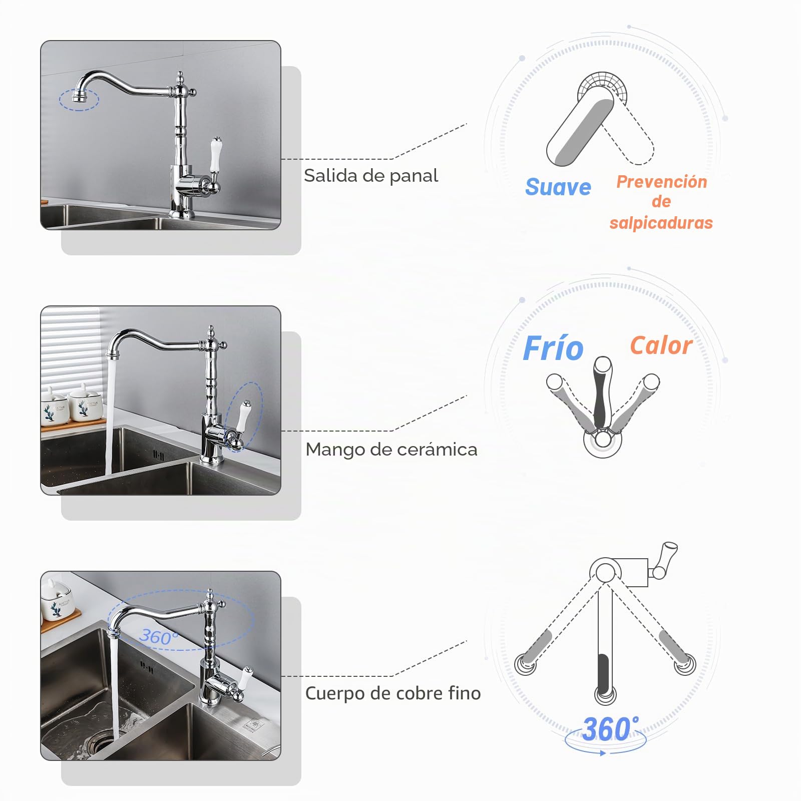 Grifo de cocina antiguo, mezclador de latón, grifo de lavabo, baño, giratorio 360°, mezclador frío y caliente (cromado)