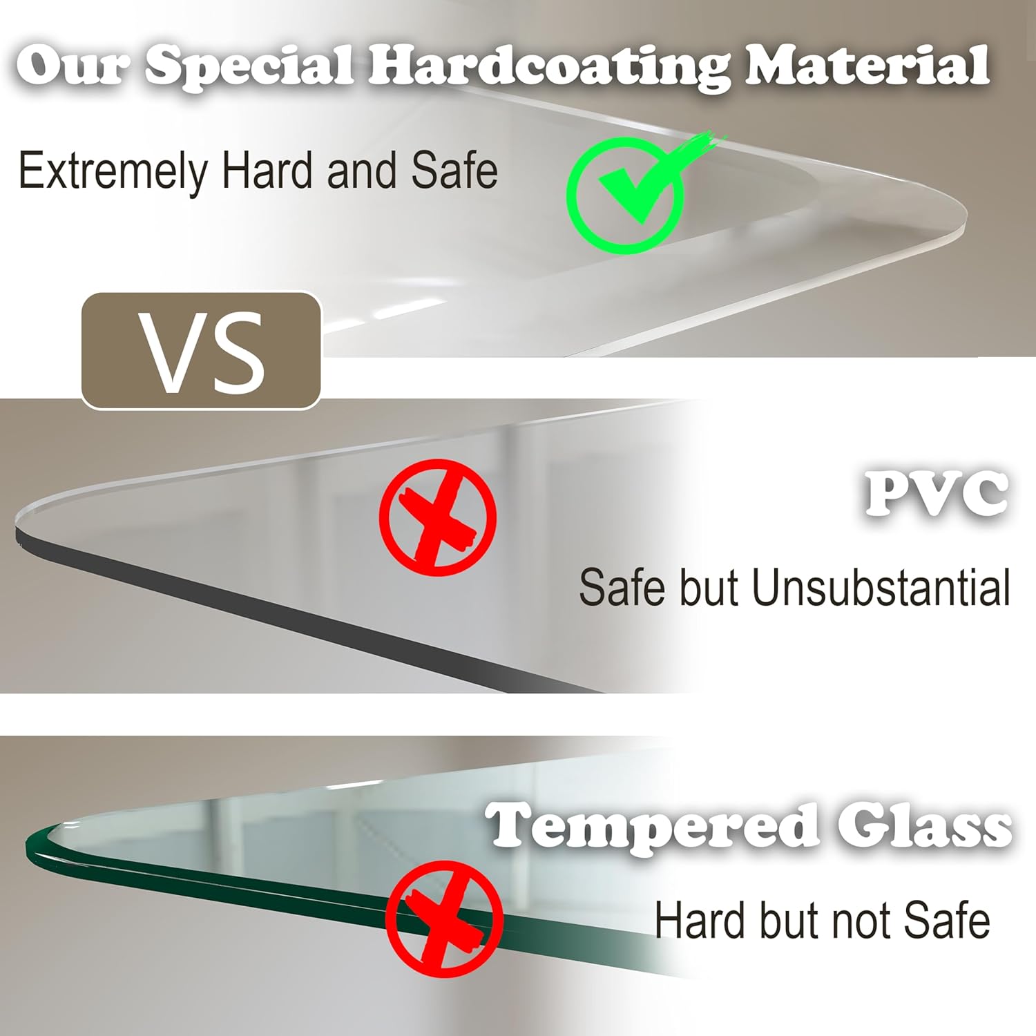 Beveled Edge Office Chair Mat for Carpet or Hardwood Floor 36" x 48" Clear Chair Mats for a Smooth Glide and Easy Roll On/Off, Heavy Duty and Non-Slip Pad Floor Ultimate Desk Chair Mat