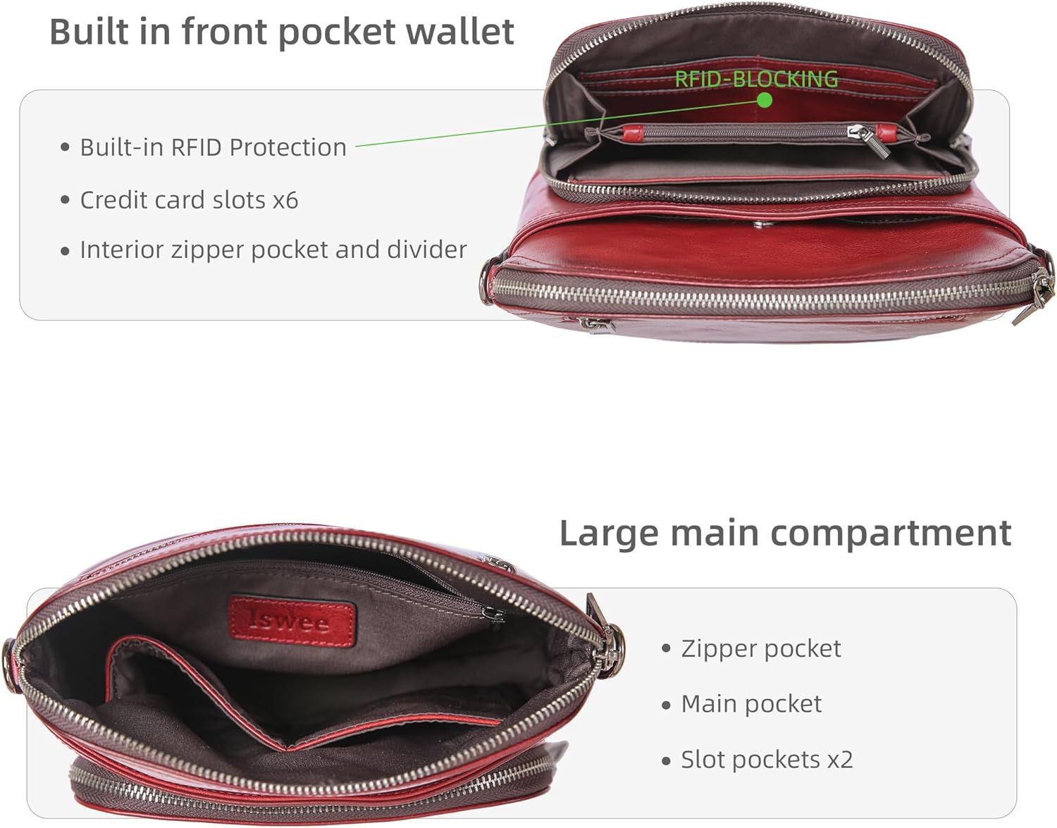 Iswee Leather Crossbody Bags for Women Multi Pockets Medium Shoulder Bag Lightweight Functional Travel Purse - Image 6