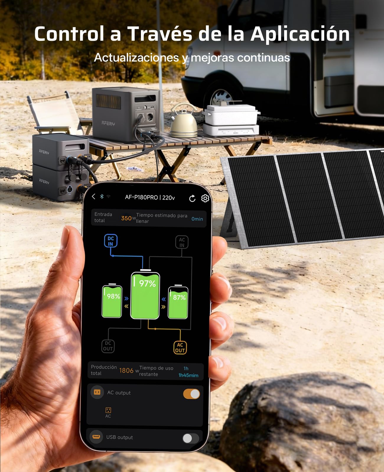 AFERIY Nomad P180 Pro Estación de Energía Portátil Capacidad Ampliable de 1a 5 kWh, （Envío en 3 días）1800W Batería LFP, 1H Carga Rápida, Uso como Generador Solar para Alimentación de Reserva en Casa