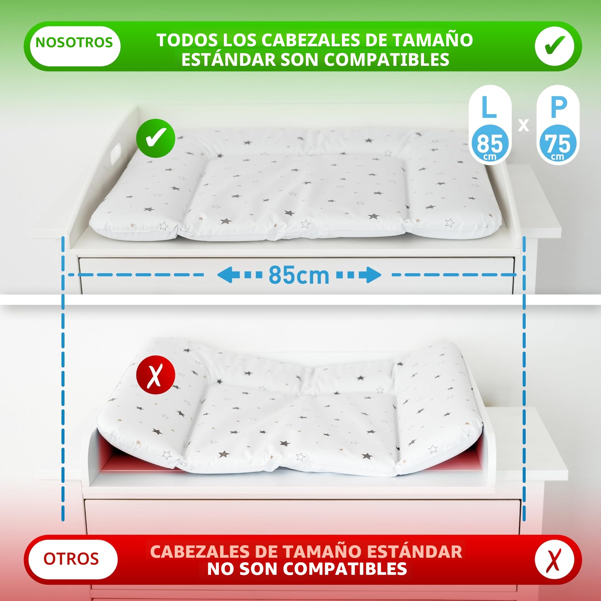 FLIPLINE HappyBaby - Cambiador para bebé, adaptador cambiador para cómoda Hemnes, estante o armario (85 x 75 x 13 cm) - Incl. 2 pasos de seguridad, color blanco