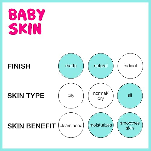 Miniatura 4 de Maybelline Baby Skin - Imprimación instantánea de poros para bebé transparente 1 unidad